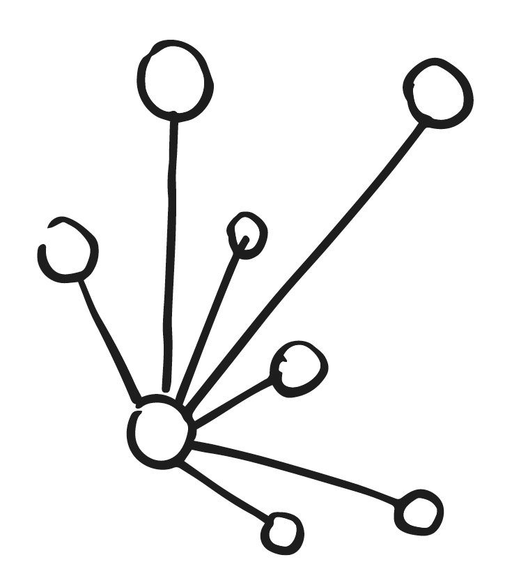 Signet Nachhaltiger Wirtschaftsraum